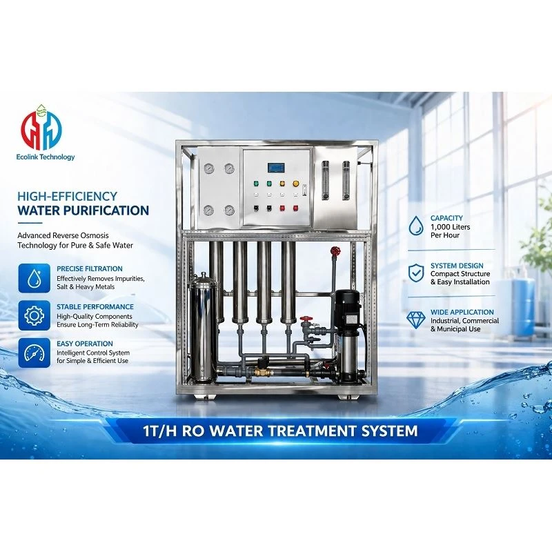 Industrial RO Water Treatment System
